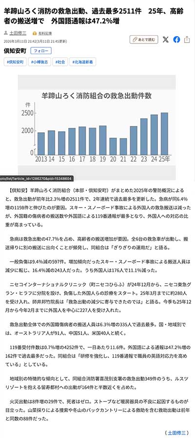 2026.3.11　北海道新聞　北海道新聞社許諾D2607-2610-00031545
